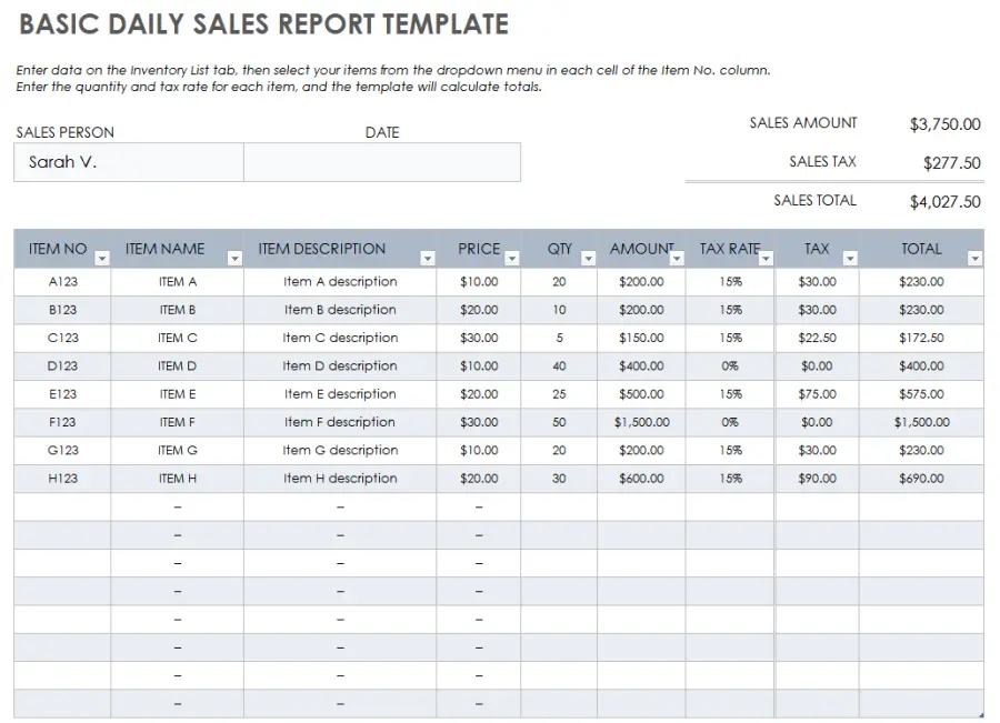 Step-by-Step Guide to Using the SUMIF Function in Excel - 2024 8 SUMIF Function