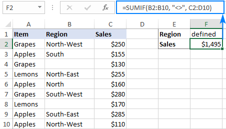 Step-by-Step Guide to Using the SUMIF Function in Excel - 2024 10 SUMIF Function32