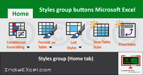 Format Text in Microsoft Word - 2025 23 Format