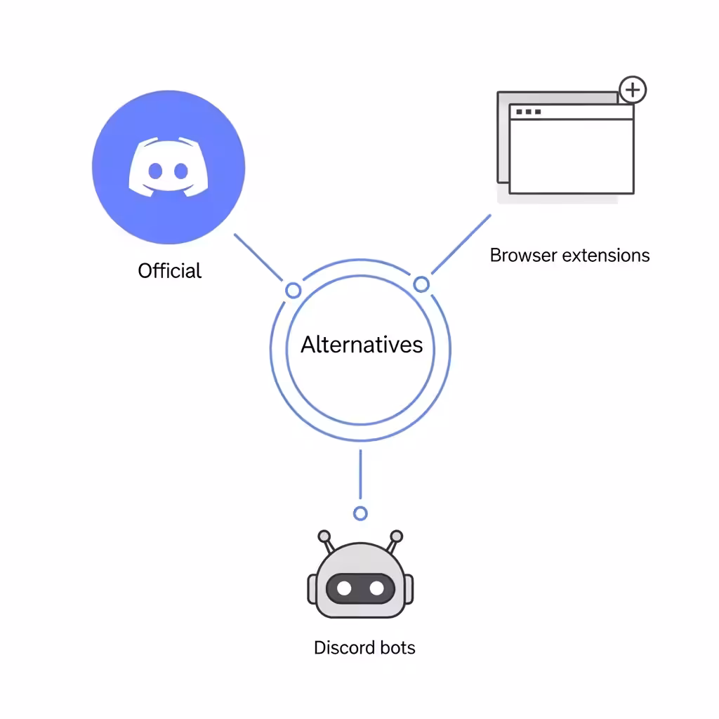 How BetterDiscord Improves Discord and Ways to Use It - 2025 18 BetterDiscord8