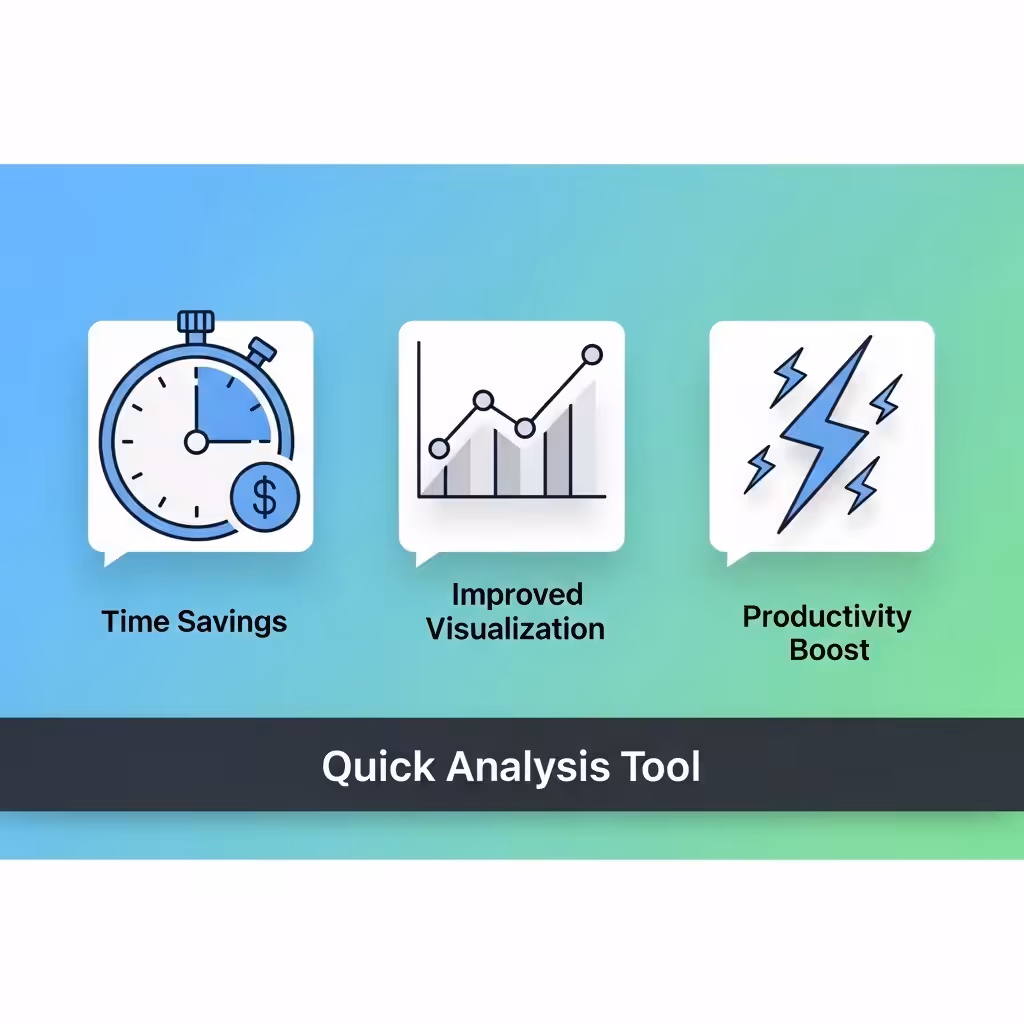 Excel Quick Analysis Tool13