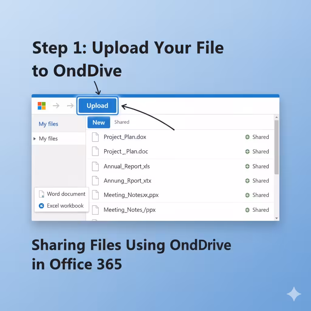 Sharing Files2